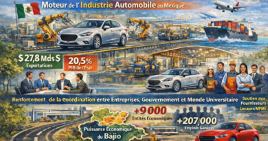 Guanajuato consolide sa position de leader national dans le secteur automobile et renforce sa chaîne d’approvisionnement